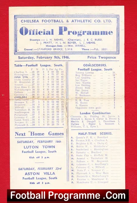 Chelsea v Aston Villa 1946