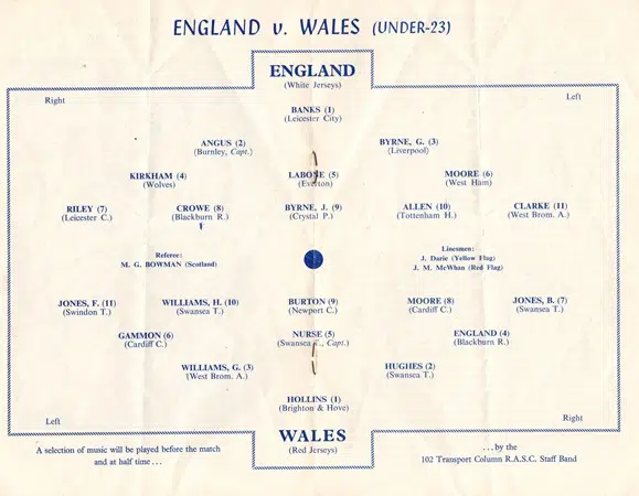 England v Wales 1961 – at Everton