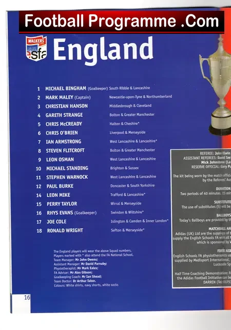 England v France 1997 – School Boys at Old Trafford