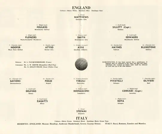 England v Italy 1955 – Intermediate International Duncan Edwards