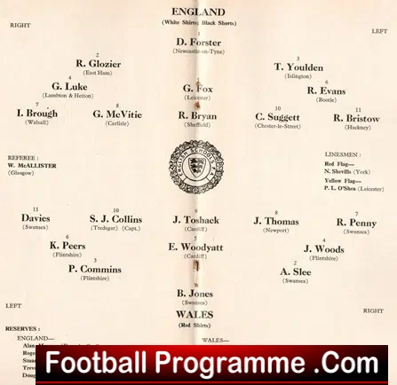 England v Wales 1964 – at Chesterfield – John Toshack