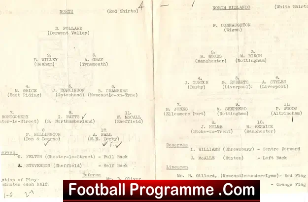 English Schools International Trial 1965 at Stoke – A Gray !