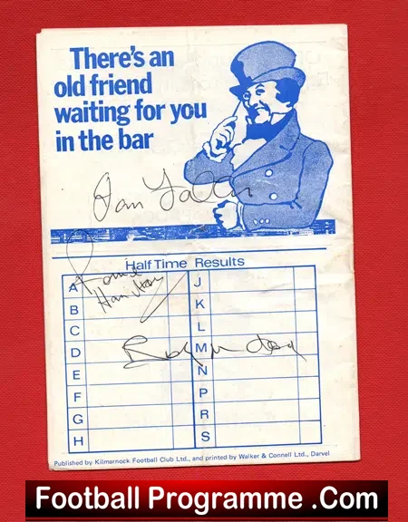 Kilmarnock v Nottingham Forest 1976 – Signed Autographed