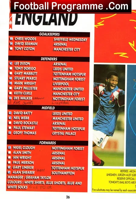 England v France 1992 – Eric Cantona Played