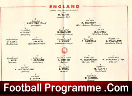 England v Ireland 1963 – Bobby Charlton – Bobby Moore