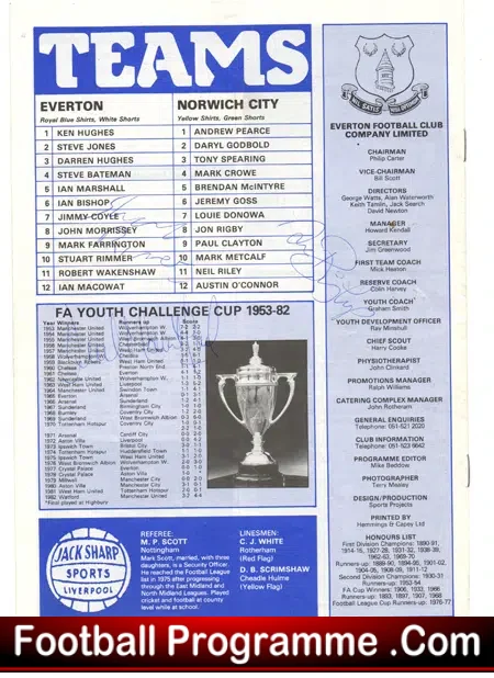 Everton v Norwich City 1983 – Youth Cup Final – Signed