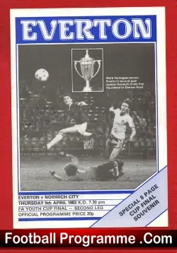 Everton v Norwich City 1983 – Youth Cup Final – Signed