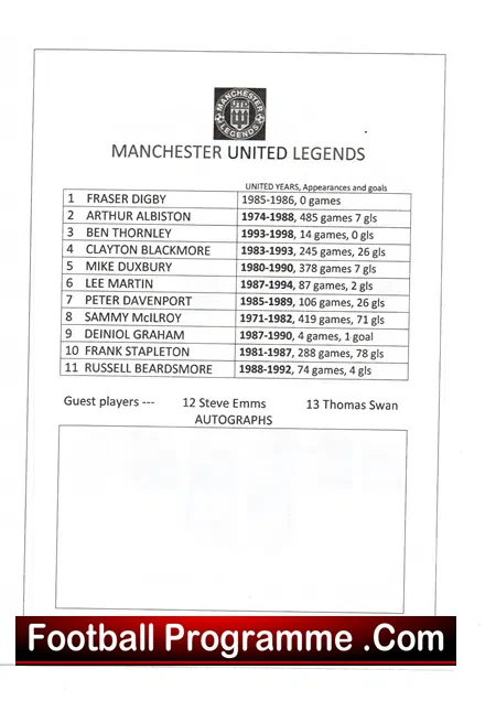 Redditch United v Manchester United Legends 2012 Friendly Match