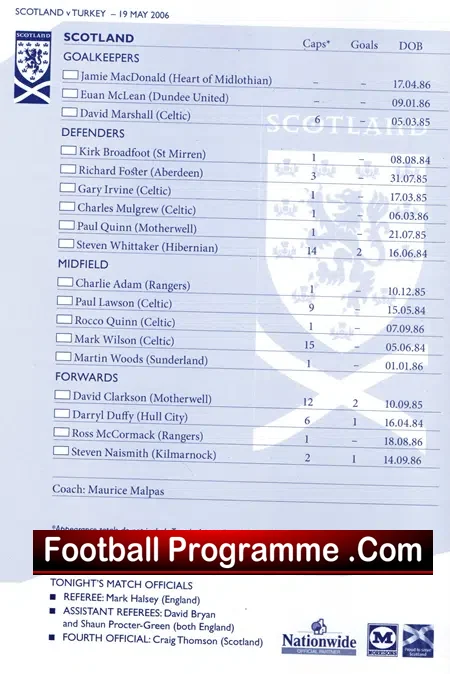Scotland v Turkey 2006 – Under 21 at Kilmarnock U21