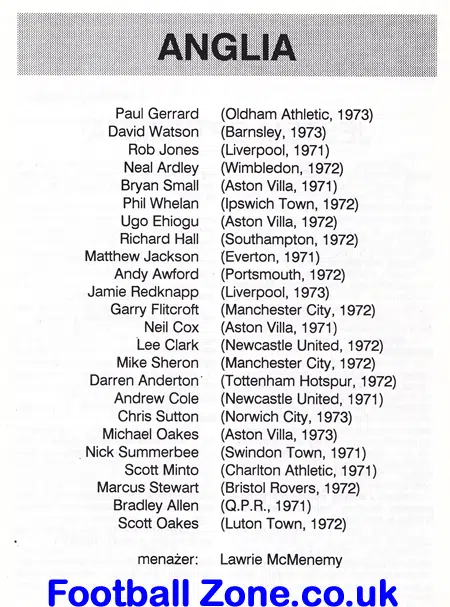 Poland v England 1993 – Under 21’s Match Polish