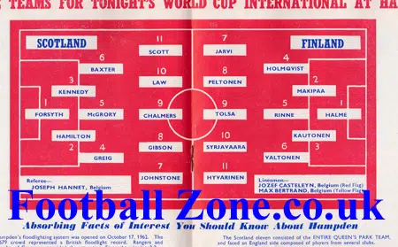Scotland v Finland 1964 – World Cup Qualifying