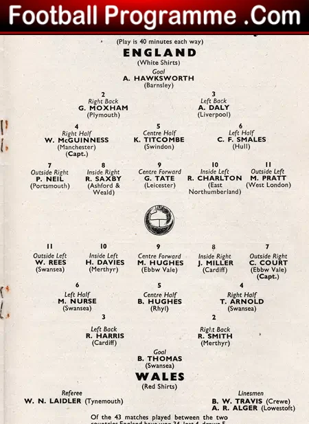 England v Wales 1953 – Wembley – Wilf McGuinness Man Utd