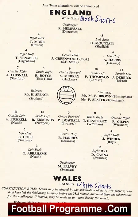 England v Wales 1958 – Schoolboys Match at Leicester City