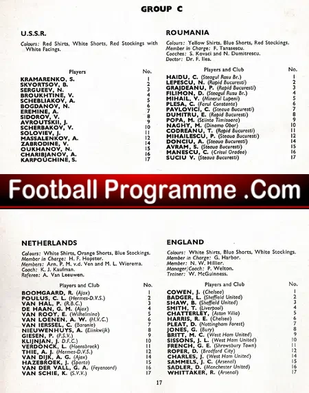 International Youth Tournament 1963 – Wembley