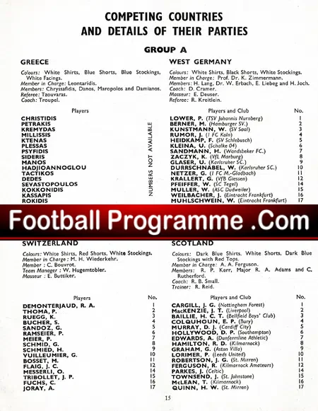 International Youth Tournament 1963 - Wembley