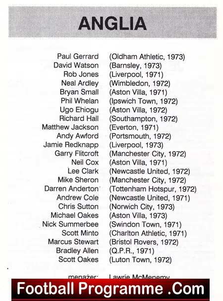 Poland v England 1993 – Under 21’s Match Polish