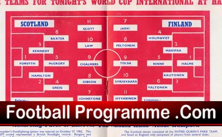 Scotland v Finland 1964 – World Cup Qualifying