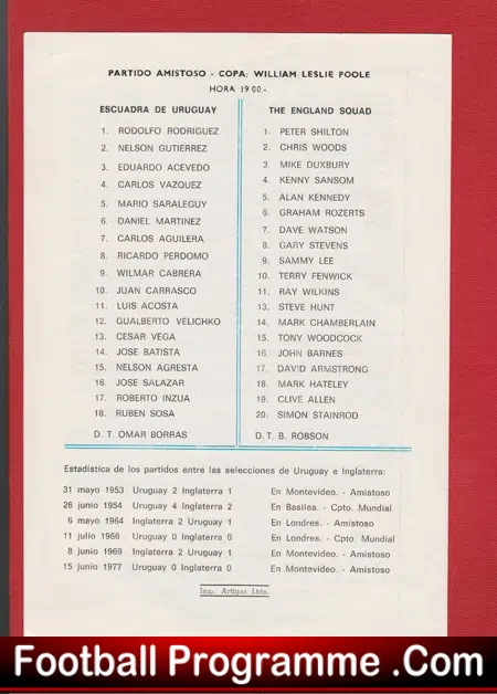 Uruguay v England 1984 – Estadio Centenario