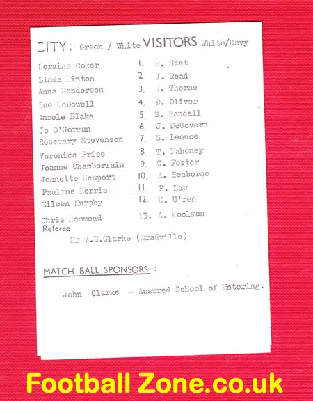 Milton Keynes City Ladies v Luton 1982 - Womens Football