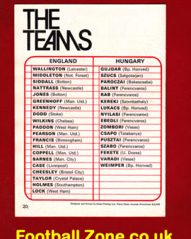 England v Hungary 1976 – at Old Trafford Manchester United