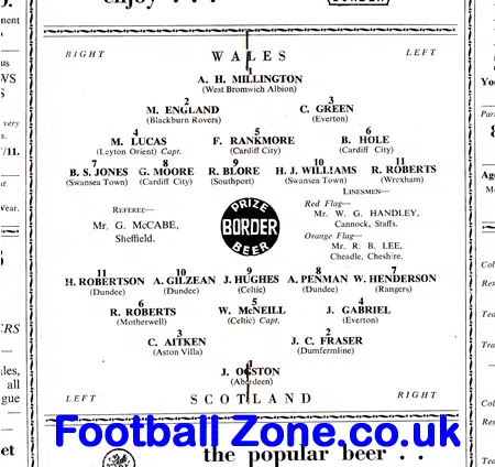 Wales v Scotland 1961 – U23 at Racecourse – Wrexham