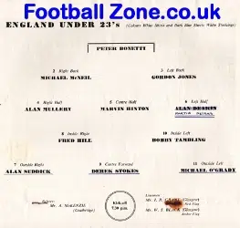 England v Belgium 1962 – U23 at Plymouth + Malcolm Beard