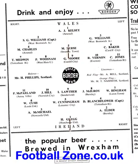 Wales v Ireland 1960 – Racecourse – Wrexham