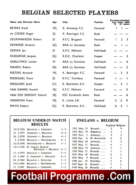 England v Belgium 1962 - U23 at Plymouth + Bobby Tambling