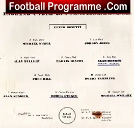 England v Belgium 1962 – U23 at Plymouth + Malcolm Beard