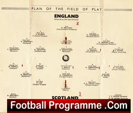 England v Scotland 1951