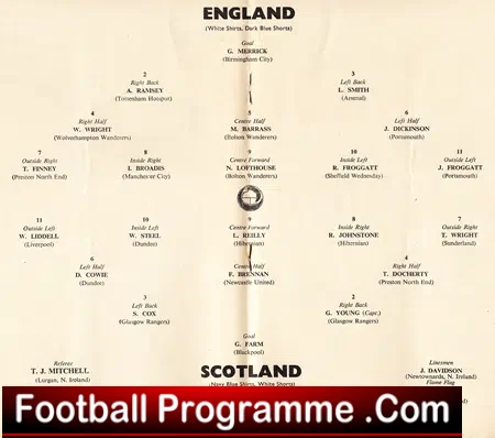 England v Scotland 1953 – Plus Nat Lofthouse