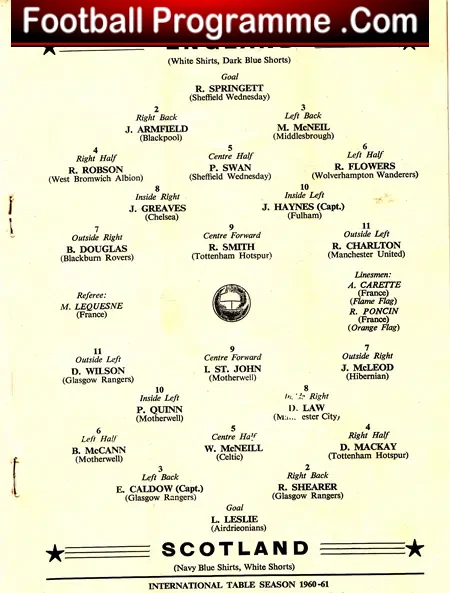 England v Scotland 1961