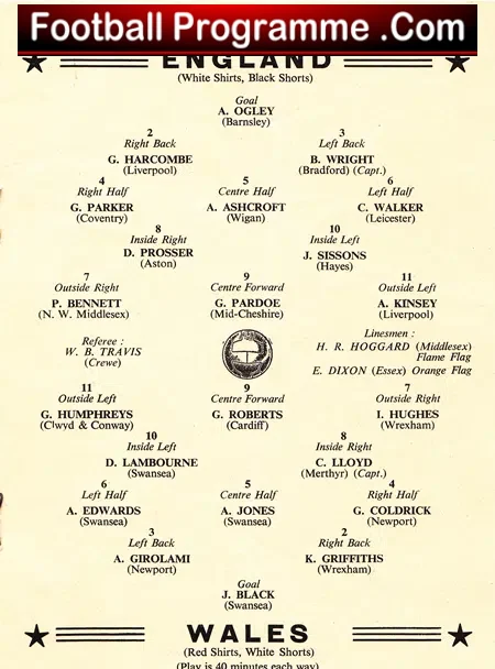 England v Wales 1961 – Schools at Wembley