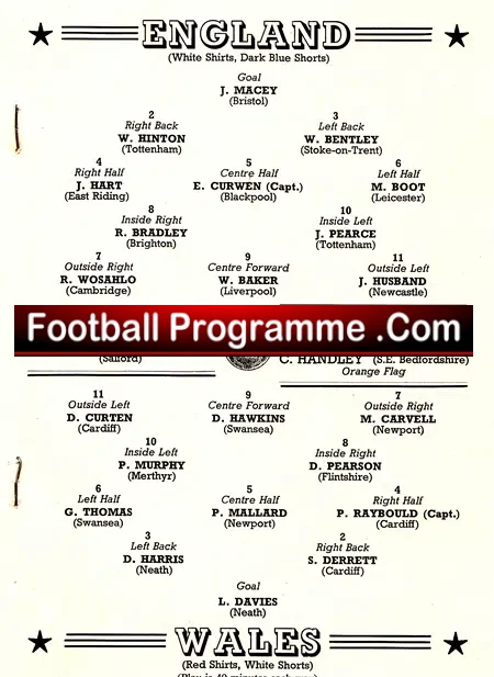 England v Wales 1963 – Schools at Wembley
