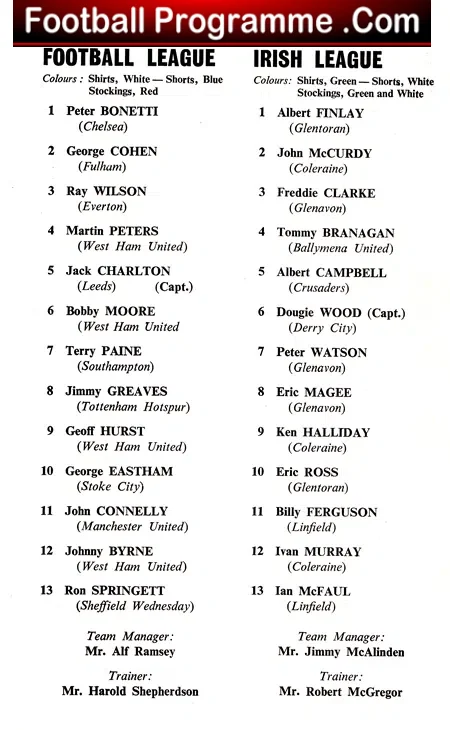 Football League v Northern Ireland Football League 1966 Plymouth