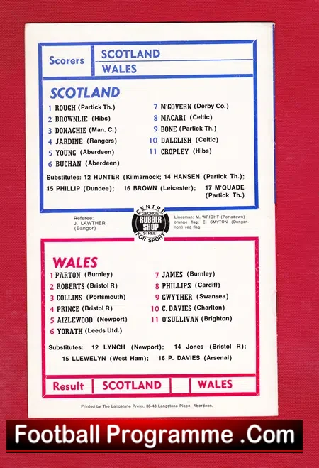 Scotland v Wales 1972 – U23 at Pittodrie – Aberdeen