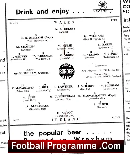 Wales v Ireland 1960 – Racecourse – Wrexham