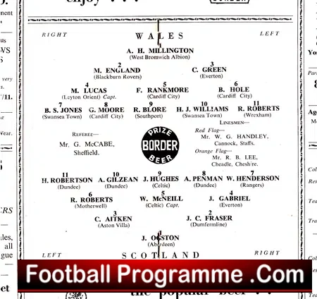 Wales v Scotland 1961 – U23 at Racecourse – Wrexham