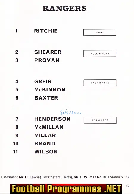 Jack Kelsey Benefit Match Testimonial Glasgow Rangers 1963