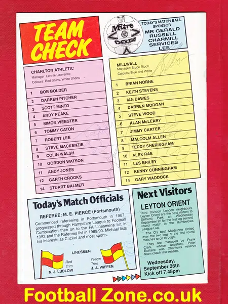 Charlton Athletic v Millwall 1990 - Multi Autographed Signed
