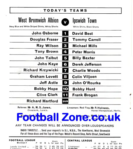 West Bromwich Albion v Ipswich Town 1969 - Multi Autographed