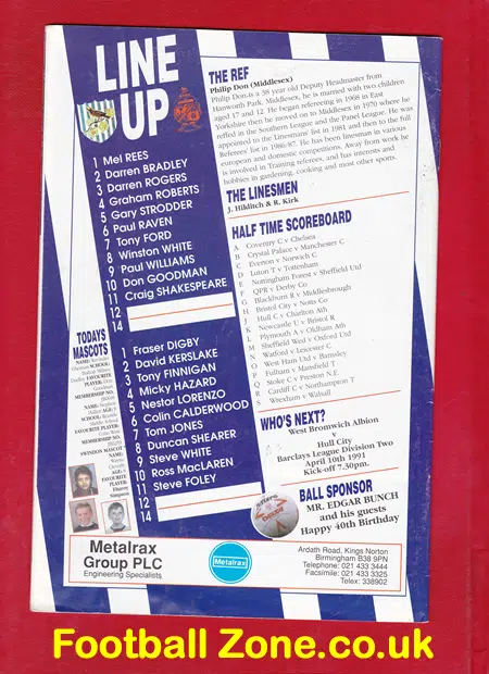 West Bromwich Albion v Swindon Town 1991 – Multi Autographed
