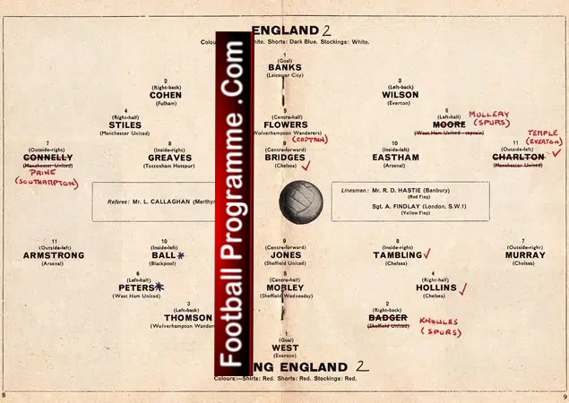 England v Young England 1965 – Youths Game at Arsenal