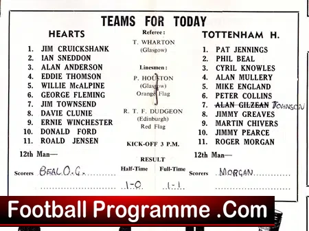 Heart Of Midlothian v Tottenham 1969 – Multi Signed Autographs