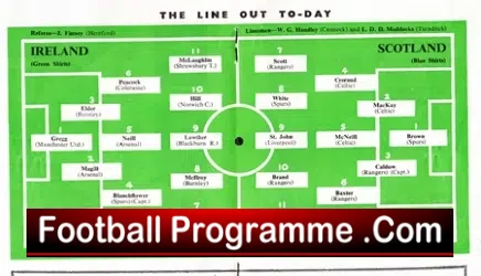 Northern Ireland v Scotland 1961