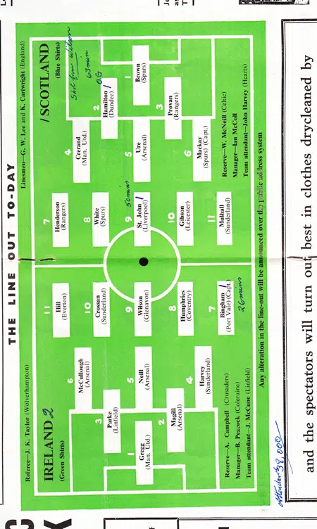 Northern Ireland v Scotland 1963