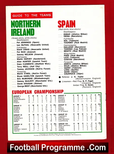 Northern Ireland v Spain 1972 – Boothferry Park Hull George Best