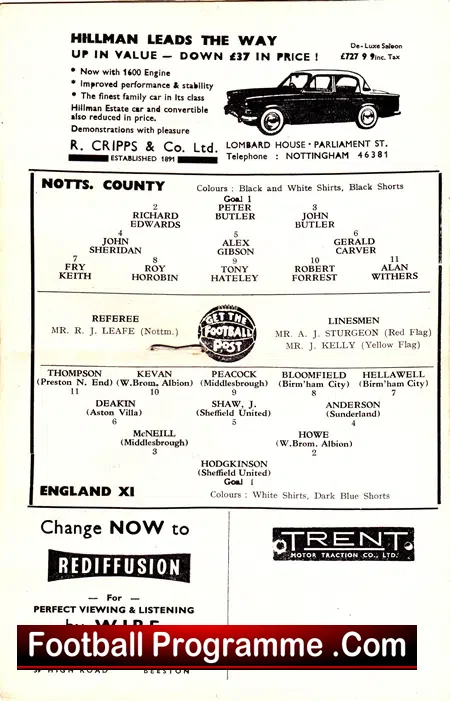 Notts County v England XI 1962 – Friendly Match