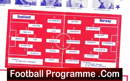 Scotland v Norway 1963