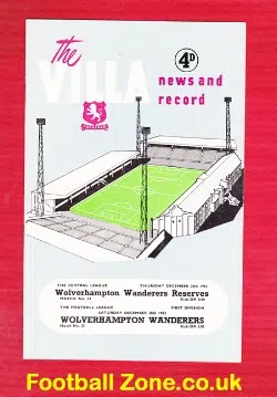 Aston Villa v Wolves 1963 – Youth